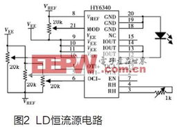 基于数字集成电路的半导体激光器电源设计